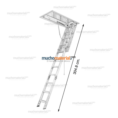 elevatezoom-gallery